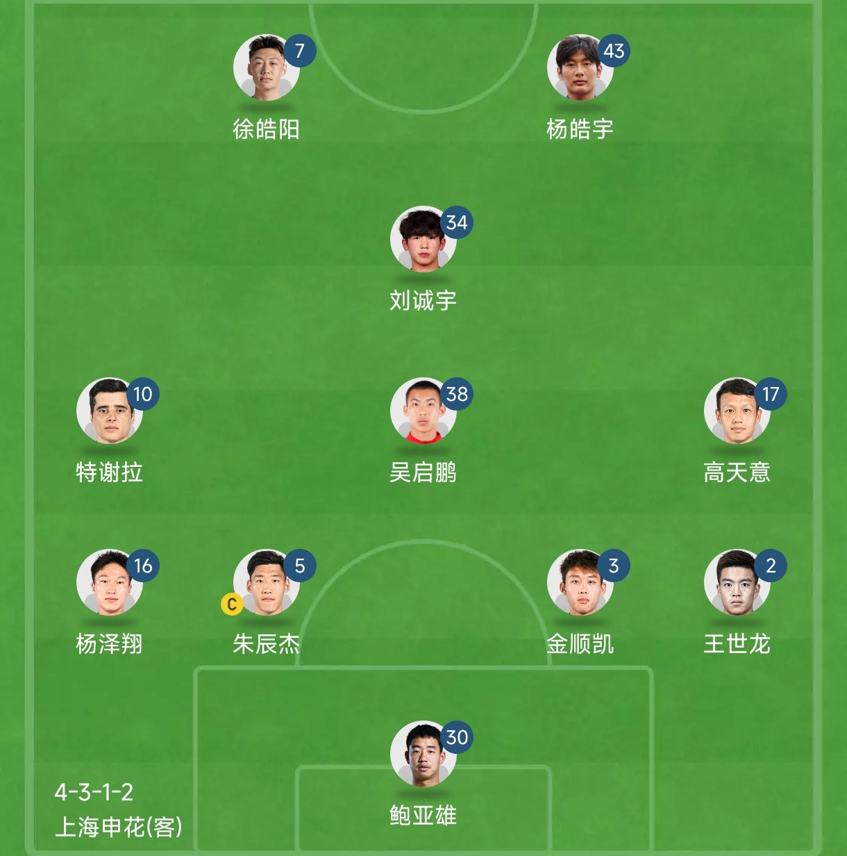 金年会-上海申花转会期单刀错失，志在西甲名次提升，震撼外界，医务组通报恢复的简单介绍