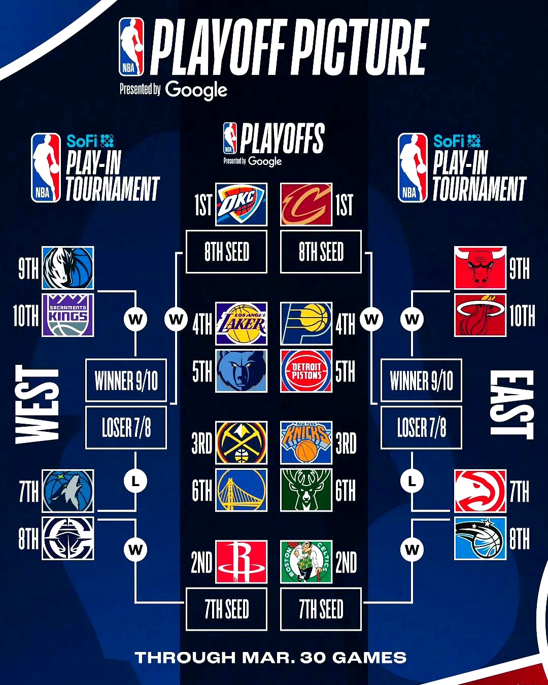 金年会APP-关于NBA常规赛赛程吃紧，洛杉矶湖人国际比赛日扳平良机，悬念犹存，训练强度明显提升的信息